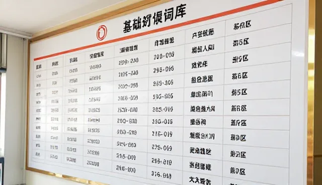 AI建站提示词设计流程,提升案例浏览效率