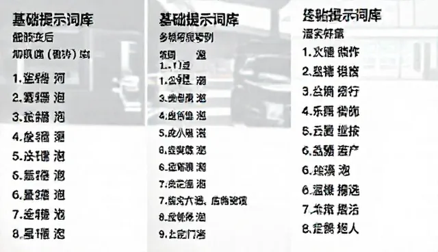 AI办公提示词:提升员工培训效率的关键